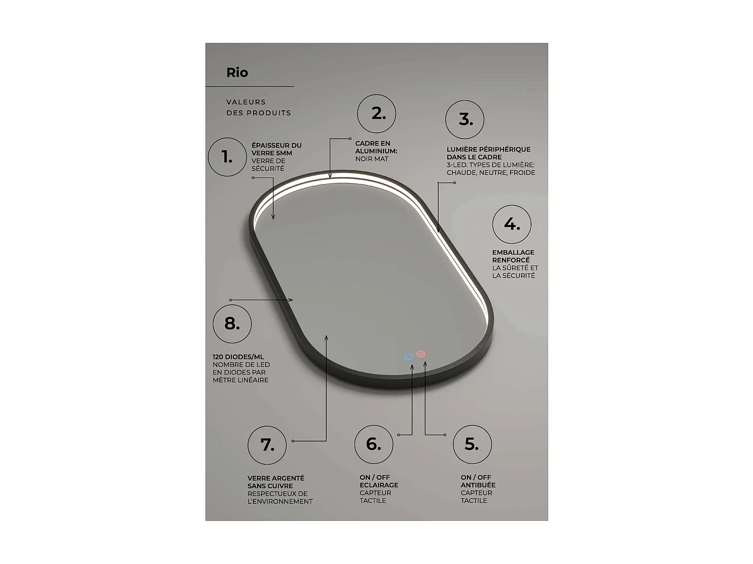 Miroir Salle de Bain RIO - 50x90cm - Noir Mat - Bordure Led T° Variable - Tactiles On/Off & Anti-Buée - LEDIMEX