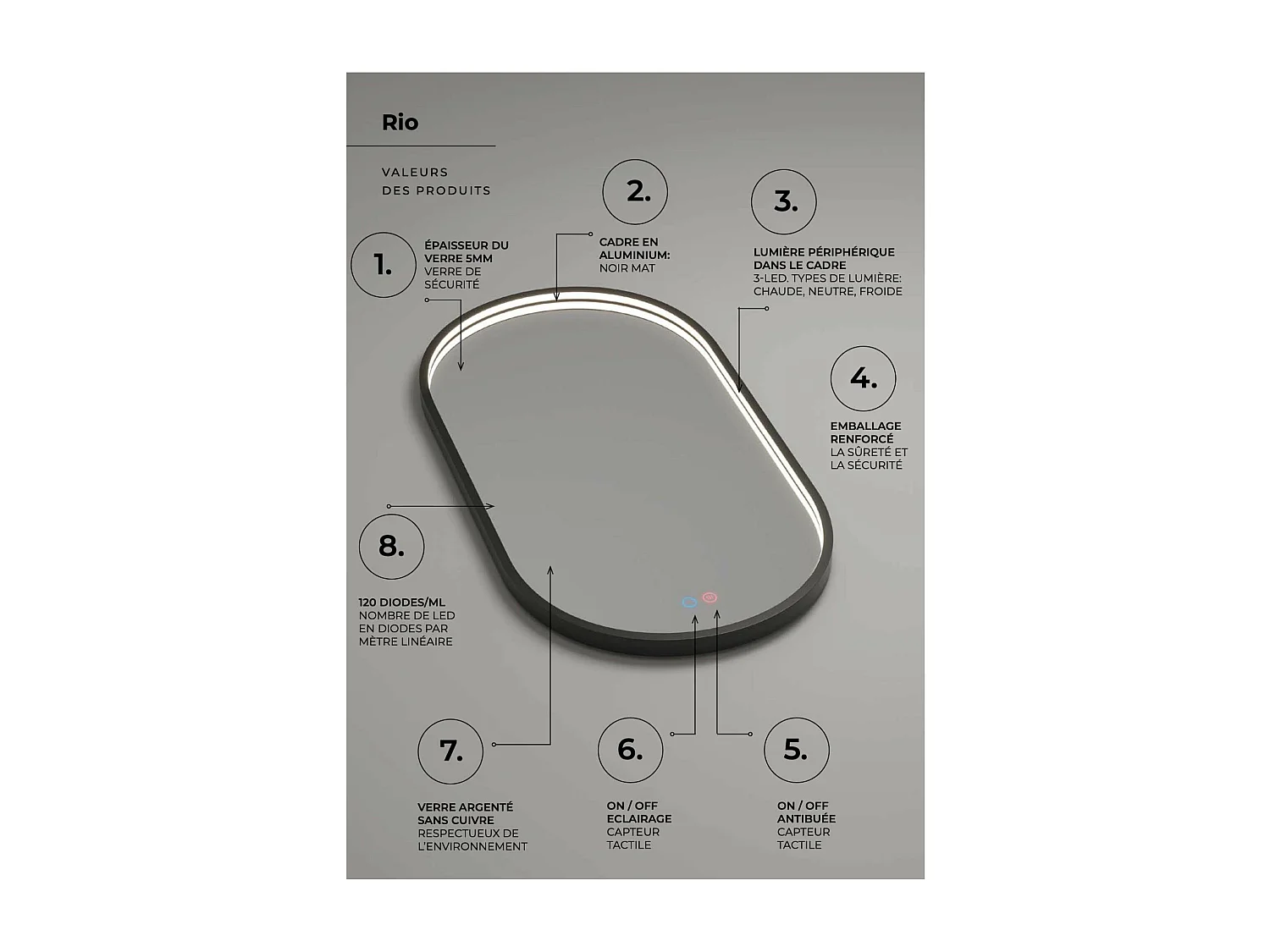 Miroir Salle de Bain RIO - 50x90cm - Noir Mat - Bordure Led T° Variable - Tactiles On/Off & Anti-Buée - LEDIMEX