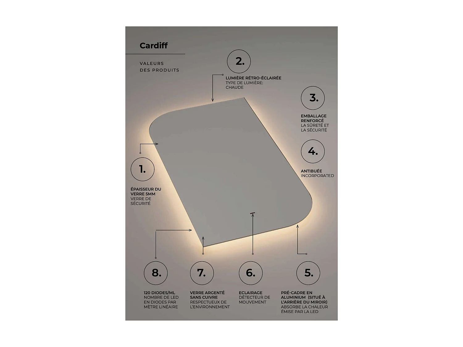 Miroir Salle de Bain CARDIFF - 60x110cm - Led Rétro-éclairé (3000K) - Anti-Buée & Détecteur de Mouvement - LEDIMEX