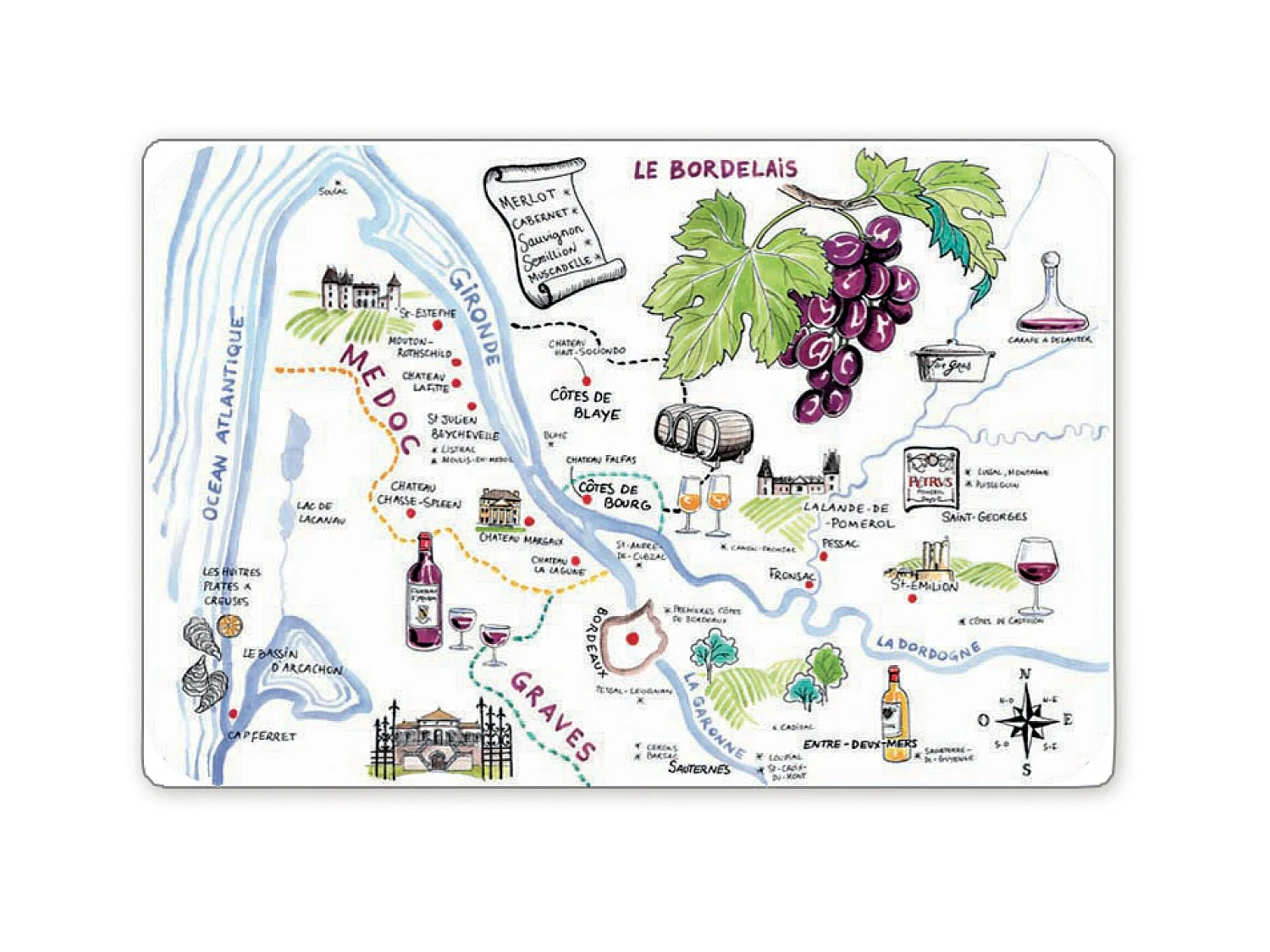 Set de Table Dessin Vignoble assortis 45 x 30 cm Winkler