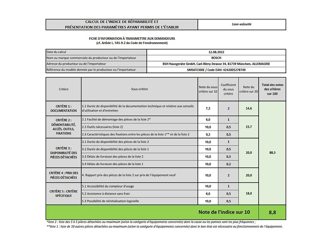 Bosch Serie 6 SMS6TCI00E Lavastoviglie Libera Installazione 14 Coperti Classe A Acciaio