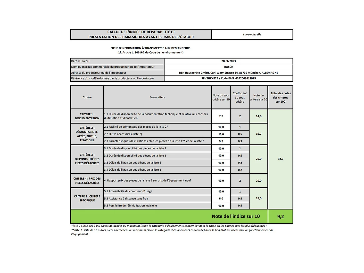Bosch Serie 2 SPV2HKX42E Lavastoviglie a Scomparsa Totale 10 Coperti Classe E