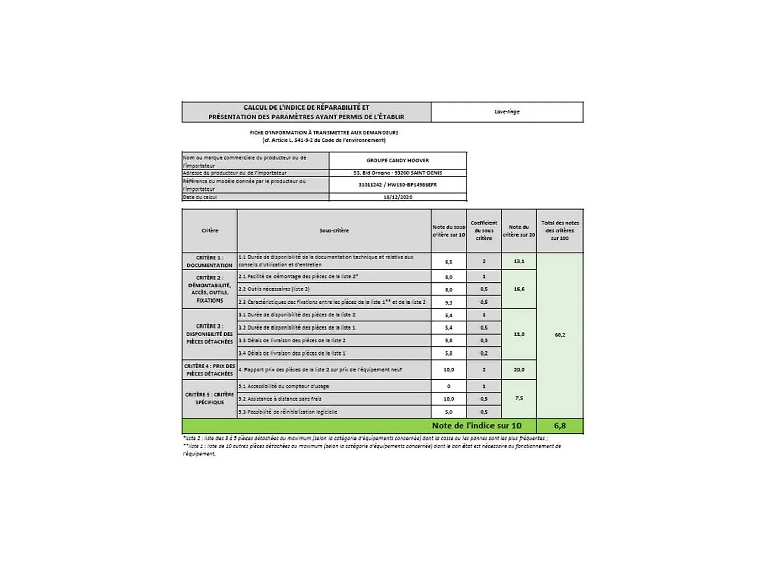 Haier Lave-linge hublot 15kg 1400 tours/min - hw150bp14986e