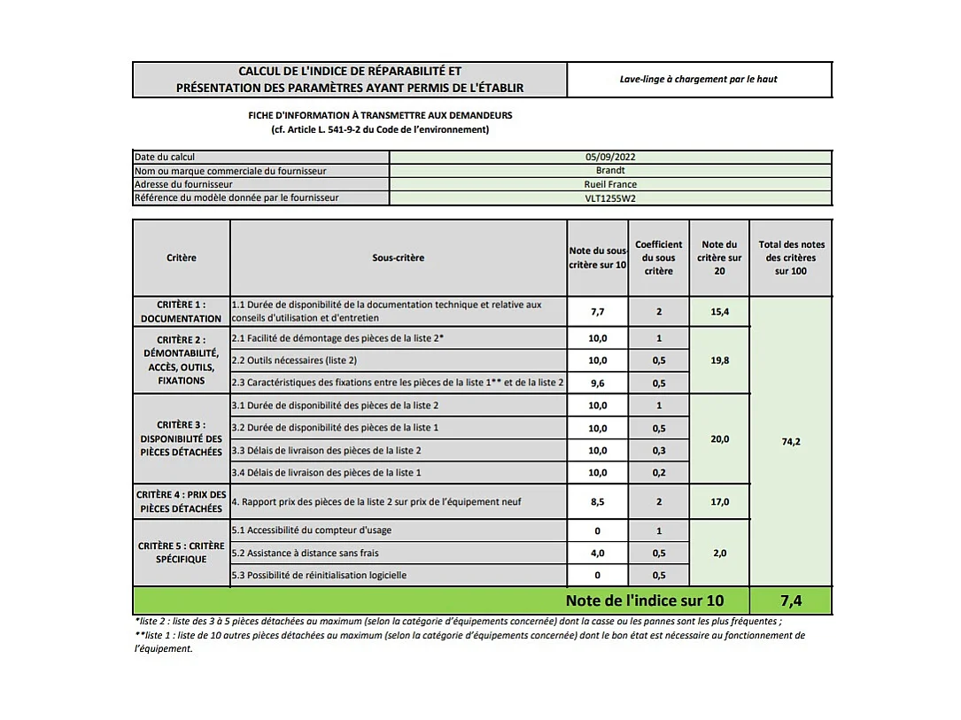 Vedette Lave-linge top 5.5kg 1200 tours/min - vlt1255w2