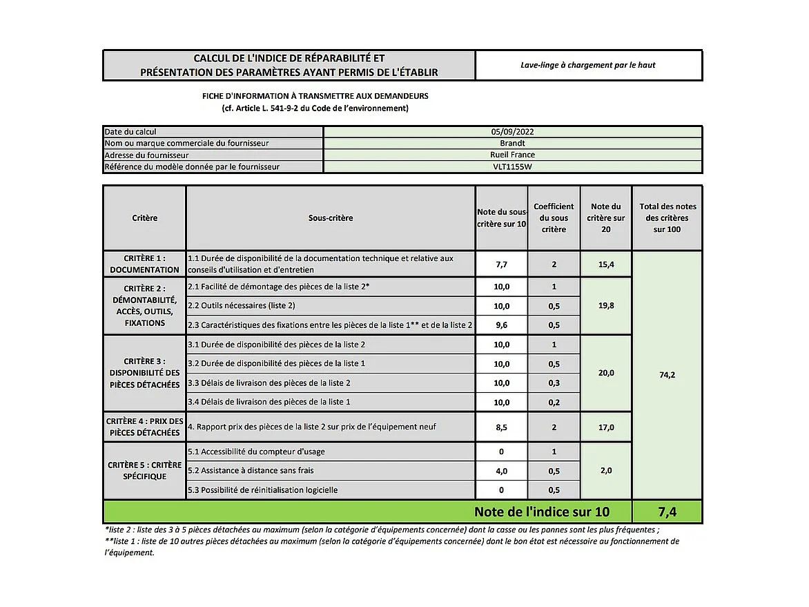 Vedette Lave-linge top 5.5kg 1100 tours/min - vlt1155w