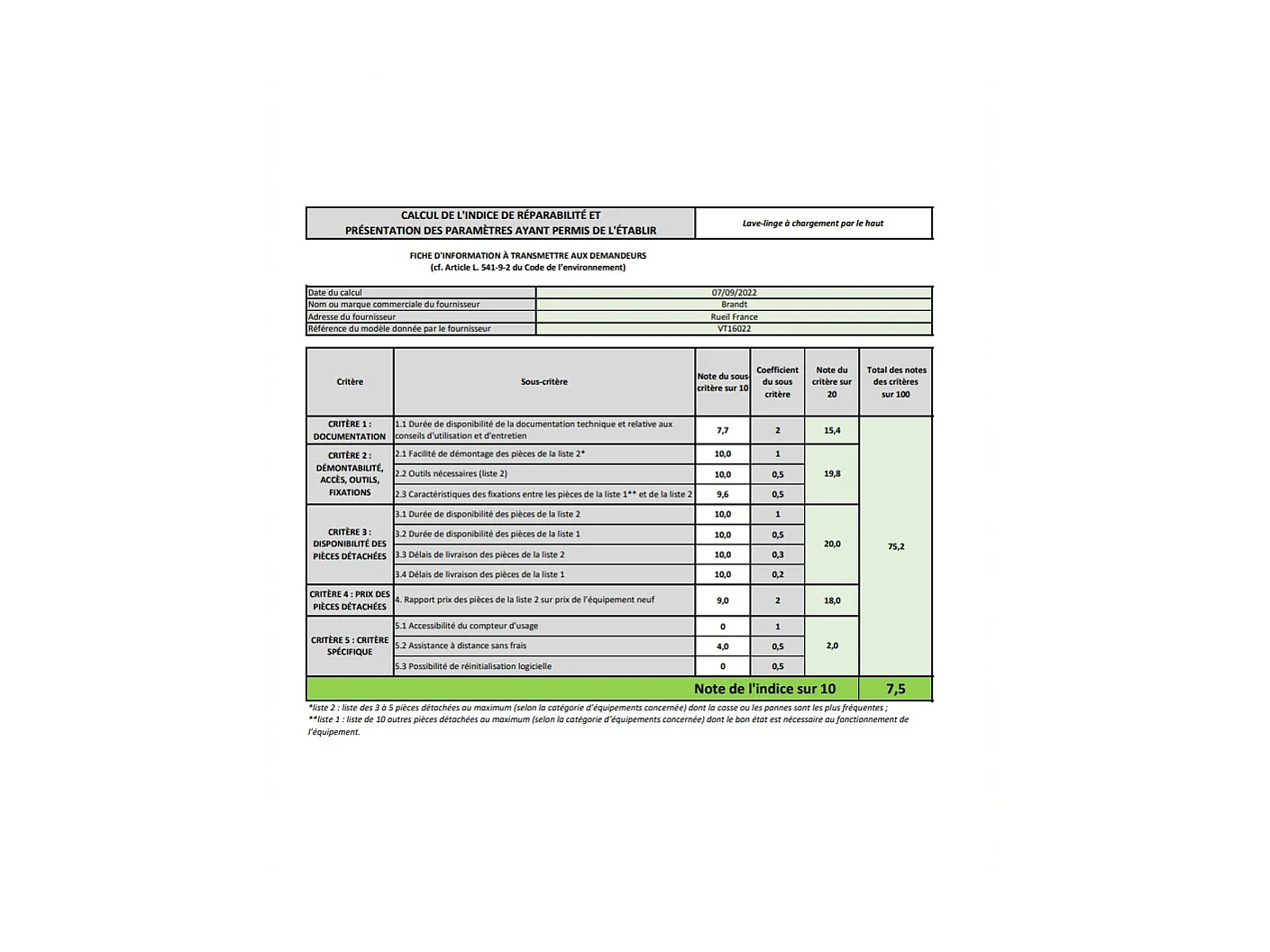 Vedette Lave-linge top 6kg 1200 tours/min - vt16022