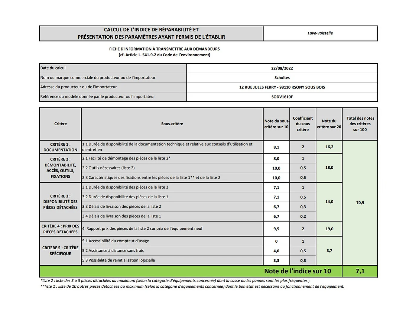 Scholtes Lave-vaisselle 60cm 13 couverts 45db tout intégrable - SODV1610F