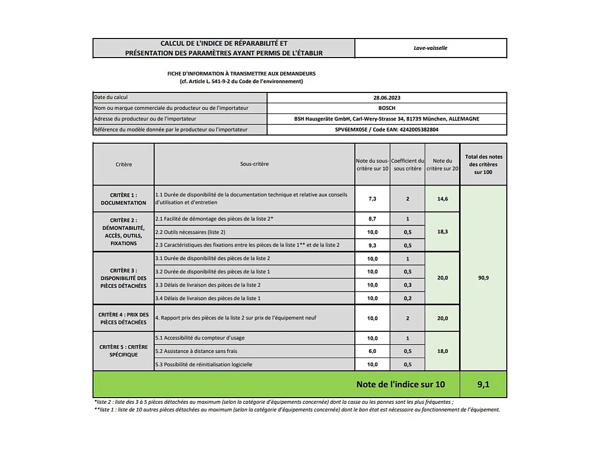 Bosch Lave-vaisselle 45cm 10 couverts 44db tout intégrable - SPV6EMX05E