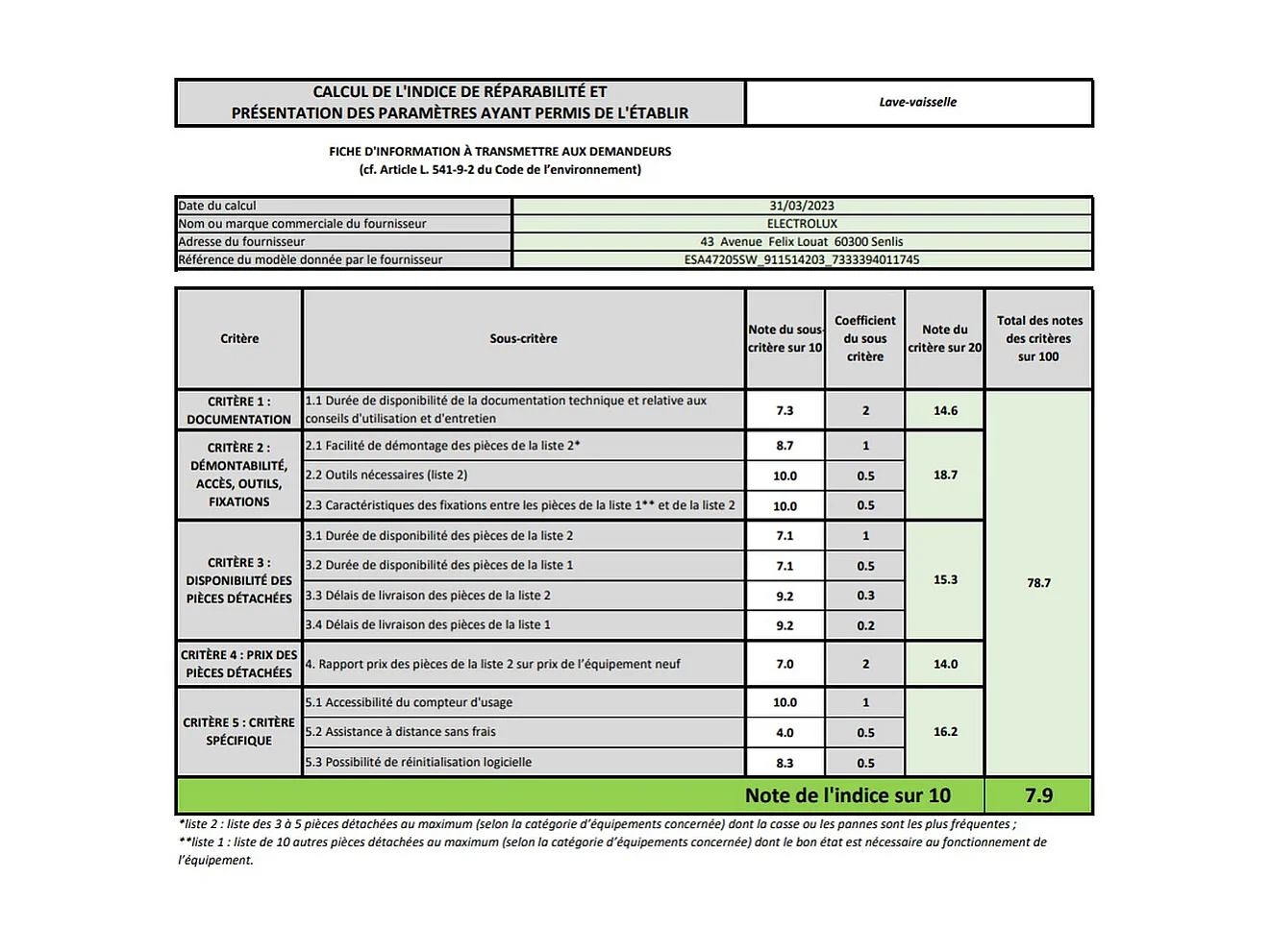 Electrolux Lave-vaisselle 60cm 13 couverts 46db - ESA47205SW