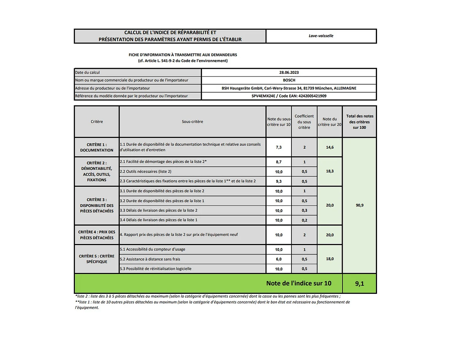 Bosch Lave-vaisselle 45cm 10 couverts 44db tout intégrable - SPV4EMX24E