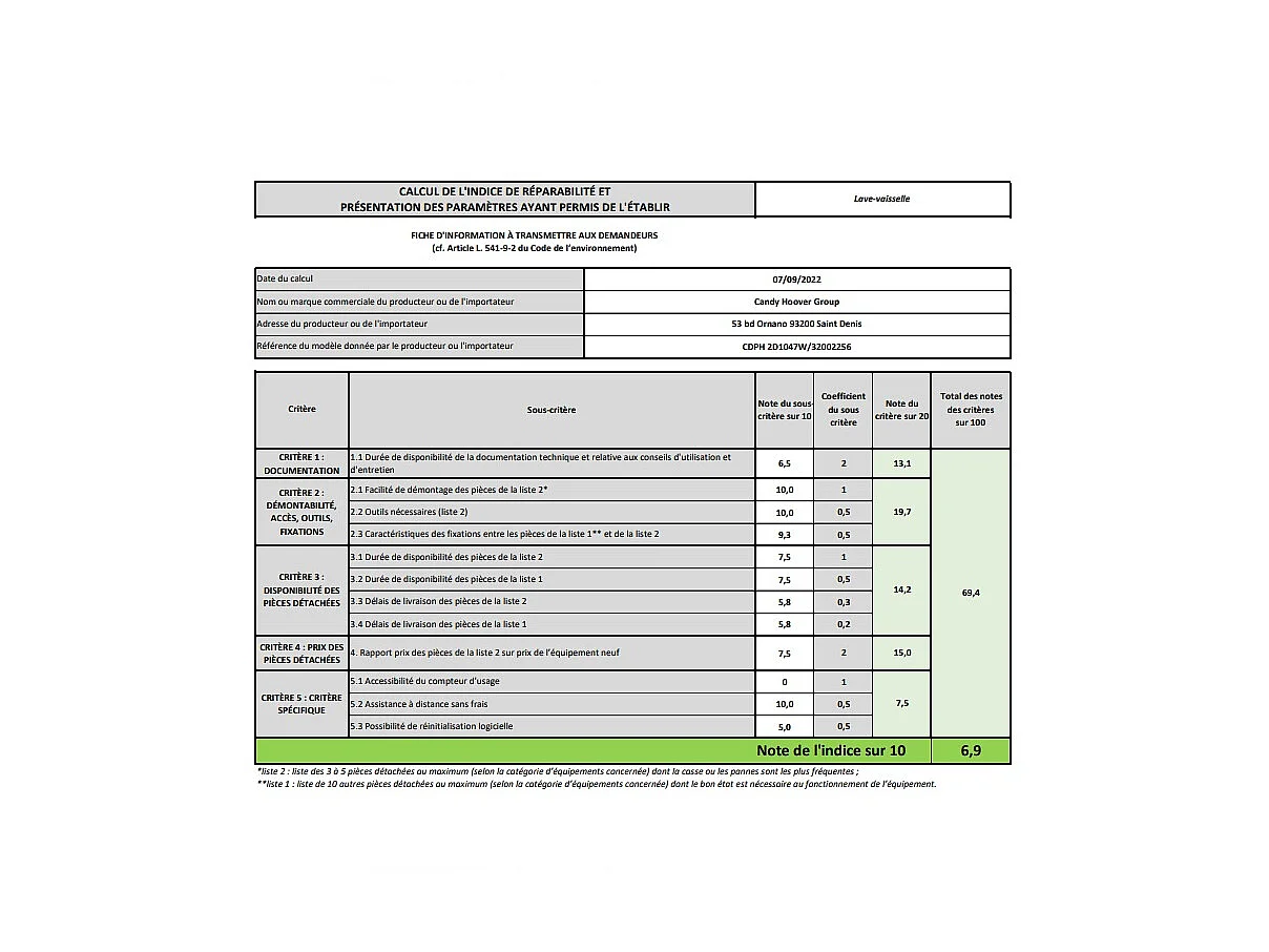 Candy Lave-vaisselle 45cm 10 couverts 47db - cdph2d1047w