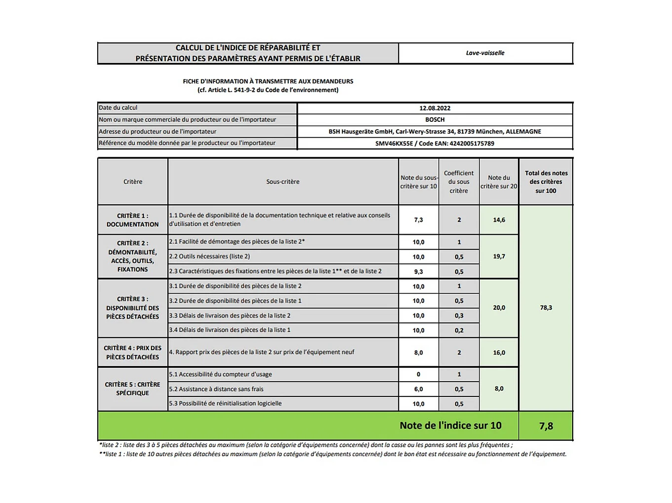 Bosch Lave-vaisselle 60cm 13 couverts 44db tout intégrable - SMV46KX55E