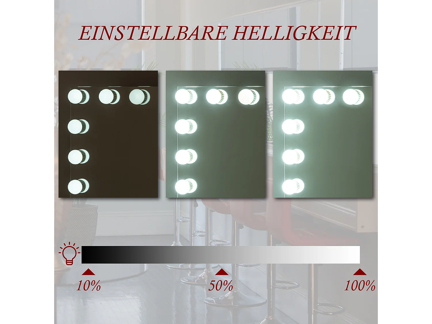 Miroir Led de Maquillage - Plastique & Plastique - Blanc - Visalia