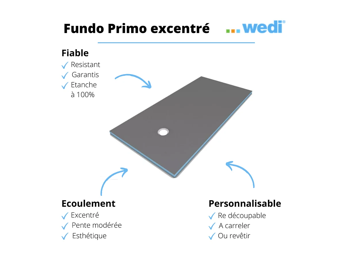 Receveur de douche à carreler 180 x 90 WEDI Fundo Primo rectangle écoulement excentré + bonde horizontale + kit d'étanchéité