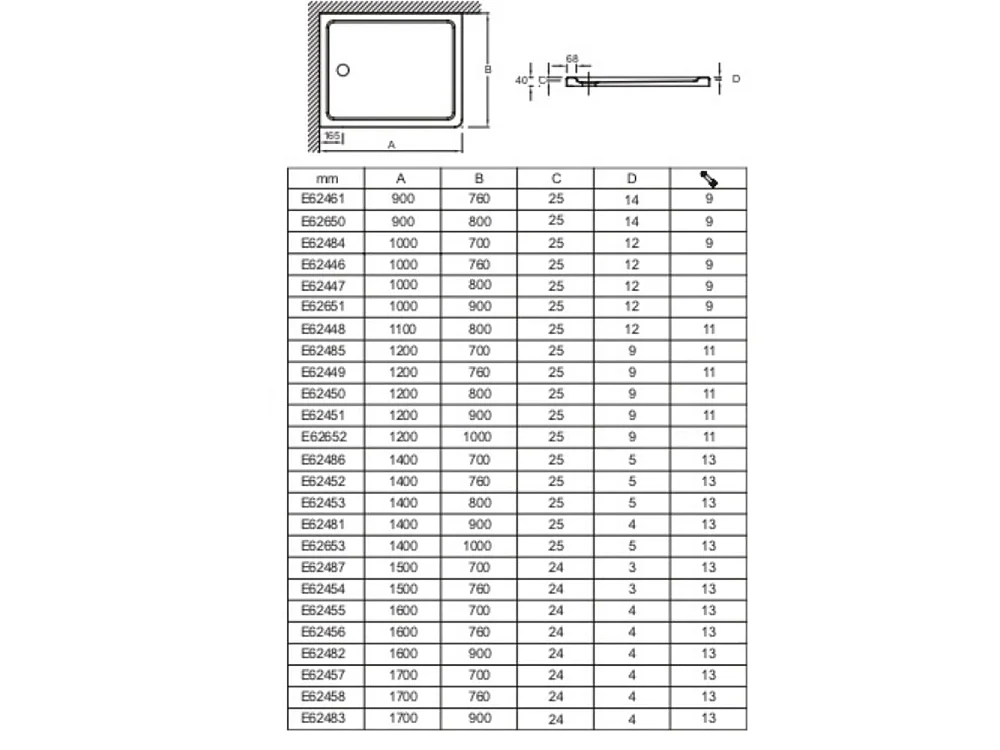 Receveur de douche antidérapant 160 x 90 cm JACOB DELAFON Flight rectangle blanc