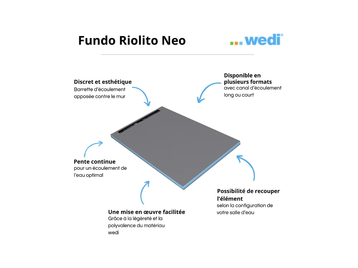 Receveur à carreler 140 x 90 cm Wedi Fundo Riolito Neo + barrette + bonde verticale + kit d'étanchéité et colle 320
