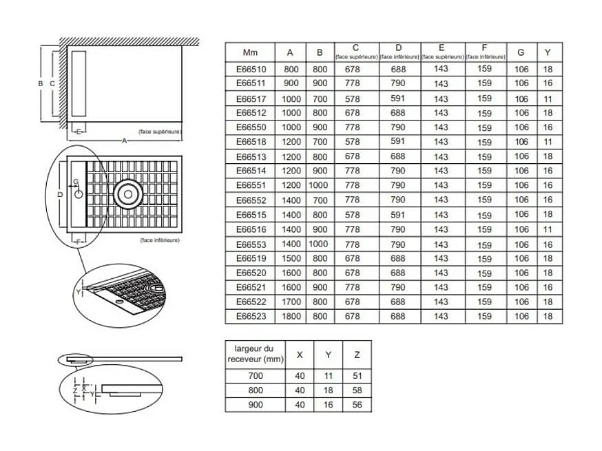 Receveur de douche antidérapant 150 x 80 JACOB DELAFON Flight Neus rectangle blanc