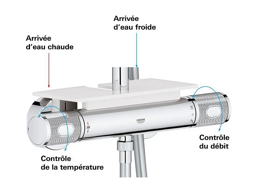 Thermostat-Duschsäule GROHE Vitalio Joy System 260 - Handbrause 3 Strahlen, Kopfbrause 3 Strahlen