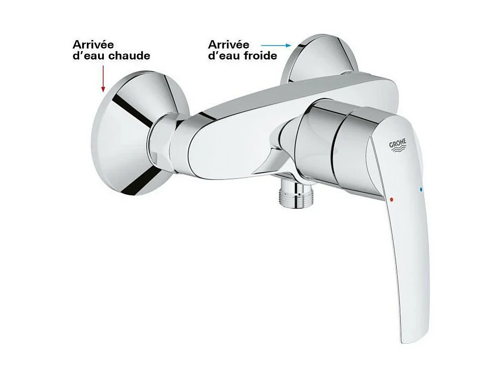 Mitigeur douche mécanique GROHE Quickfix Start 2015