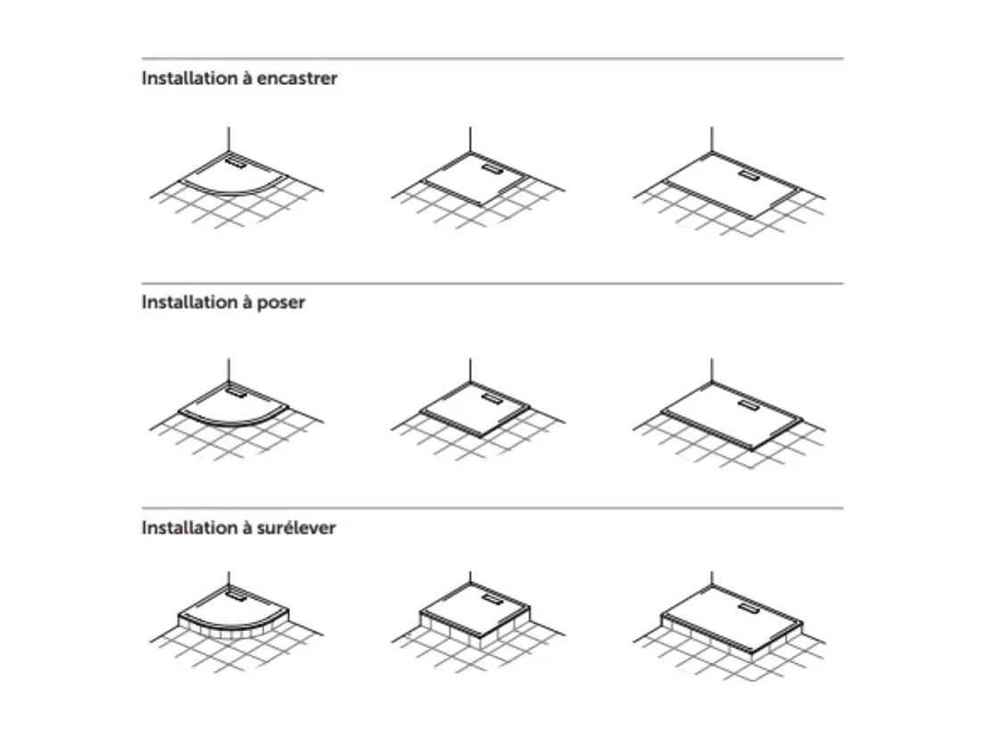 IDEAL STANDARD Receveur antidérapant 140 X 90 Ultra Flat New acrylique rectangle blanc bonde incluse