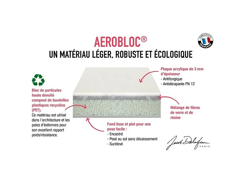 Plato de ducha 100 x 80 JACOB DELAFON Ipso rectángulo blanco