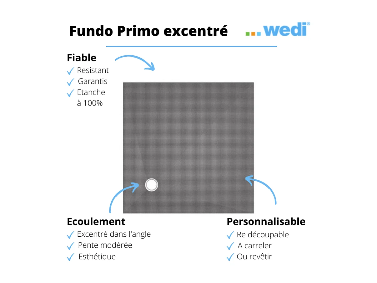 Receveur de douche à carreler 90 x 90 WEDI Fundo Primo carré écoulement excentré + bonde verticale + kit d'étanchéité