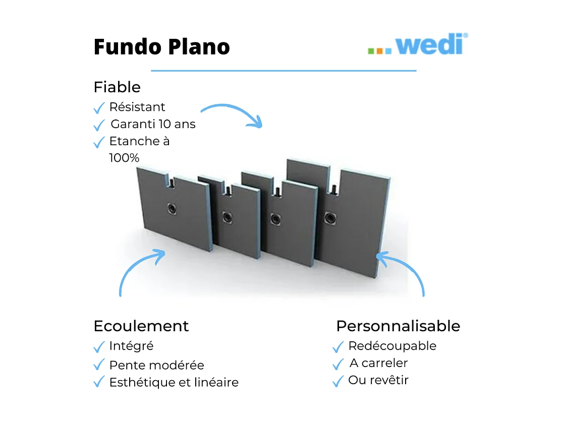Receveur de douche à carreler 120 x 90 cm Wedi Fundo Plano