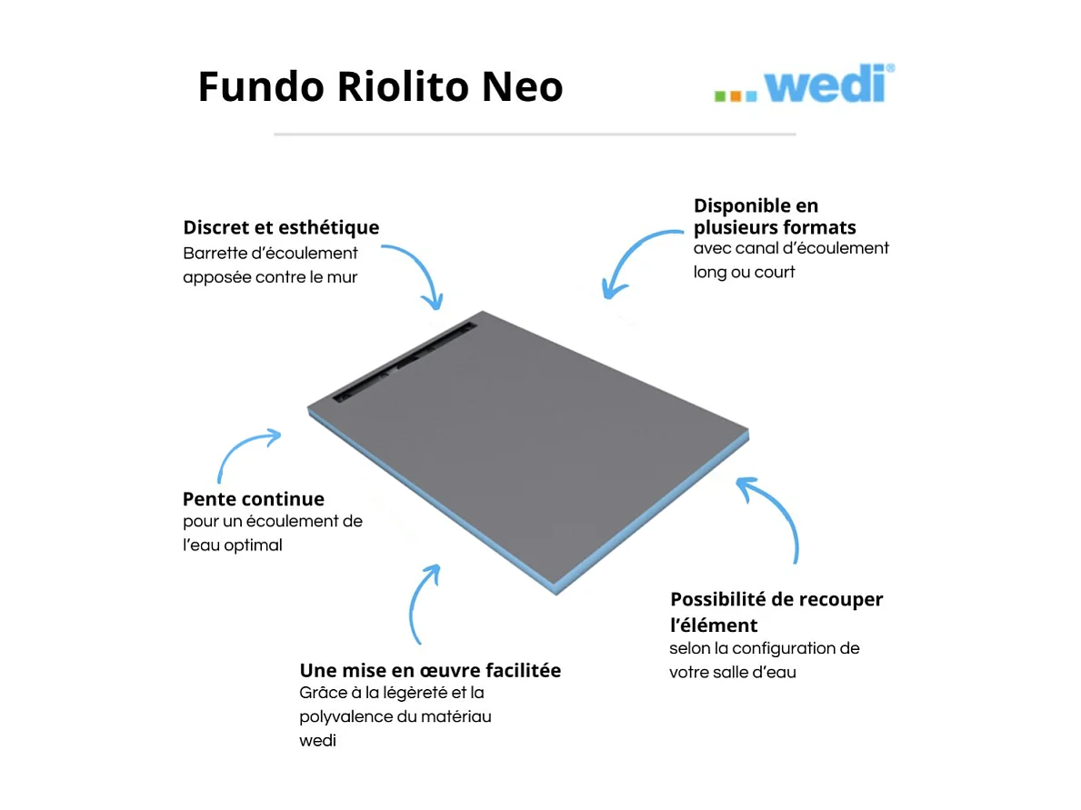 Receveur de douche à carreler 100 x 100 cm WEDI Fundo Riolito Neo + barrette de finition + bonde horizontale + kit d'étanchéité