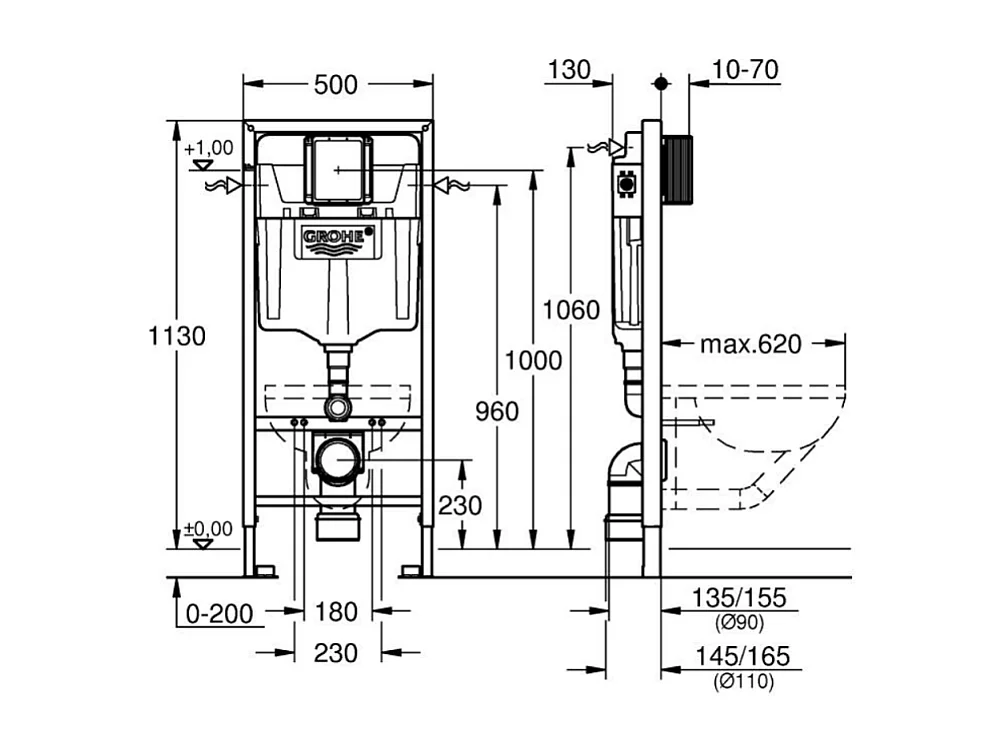 Marco de soporte de superficie GROHE Rapid SL