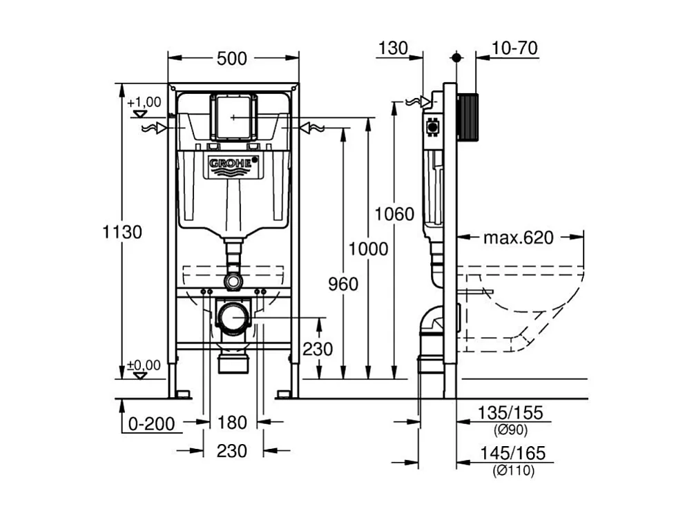 Marco de soporte de superficie GROHE Rapid SL