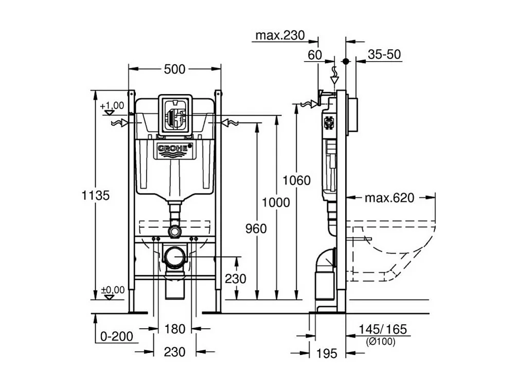 Pack WC bâti support GROHE Rapid SL Projet + Panneaux d'habillage de bâti-supports WEDI I-Board + plaque