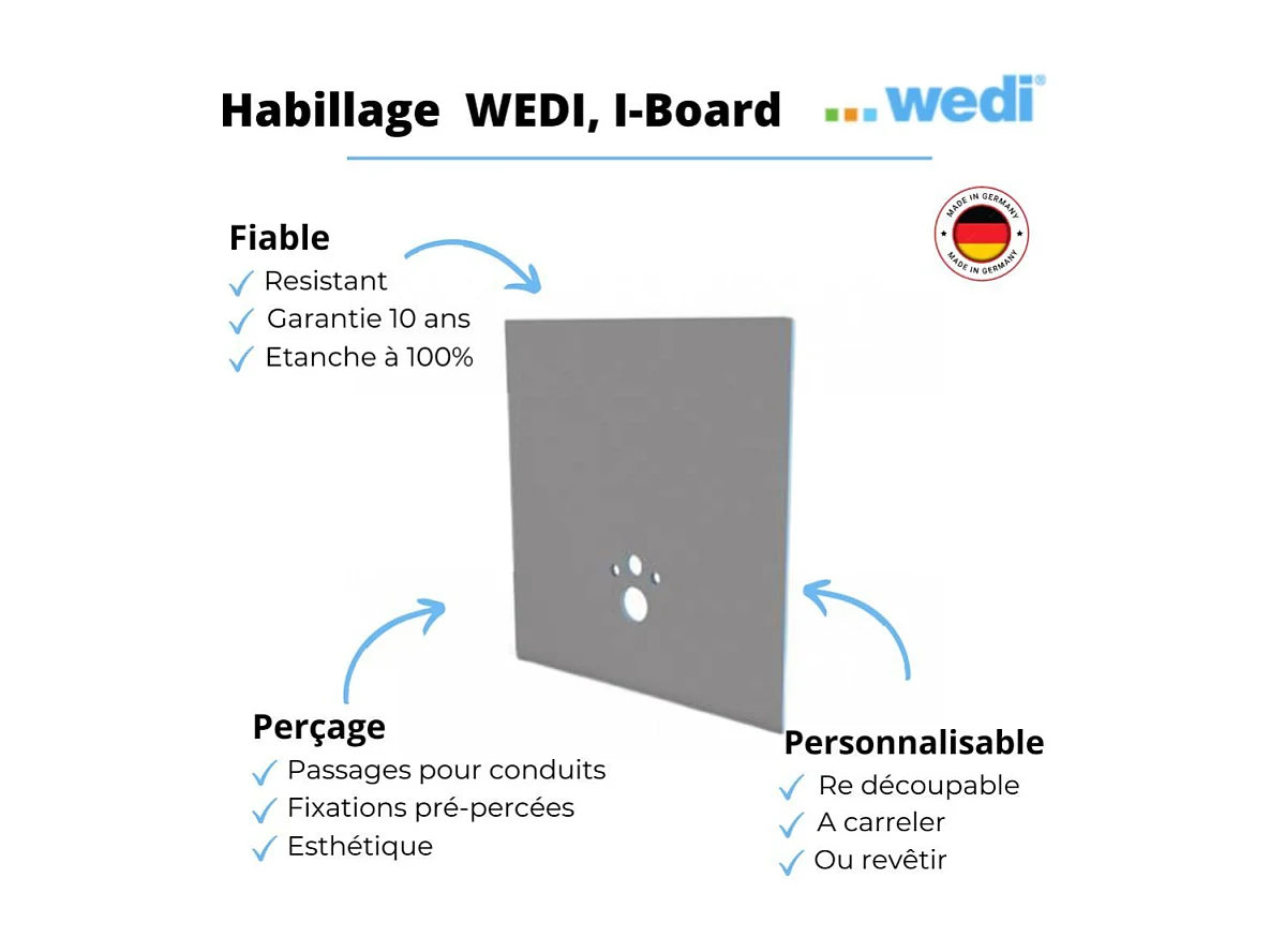 Pack WC bâti support GROHE Rapid SL Projet + Panneaux d'habillage de bâti-supports WEDI I-Board + plaque