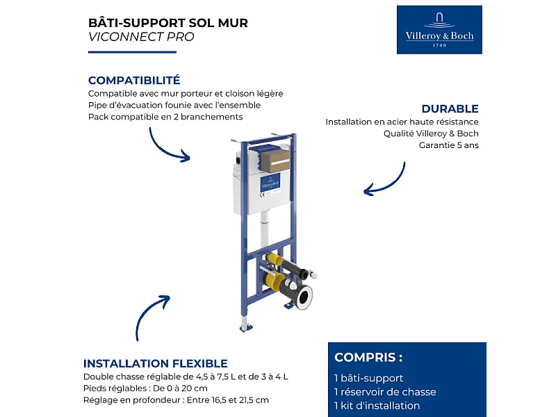 Bâti support pour construction sèche VILLEROY & BOCH ViConnect Pro
