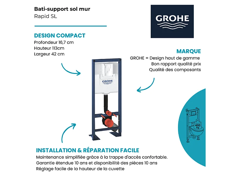 GROHE - Bati support largeur réduite pour WC Rapid SL 1.13 m x 0.42 m