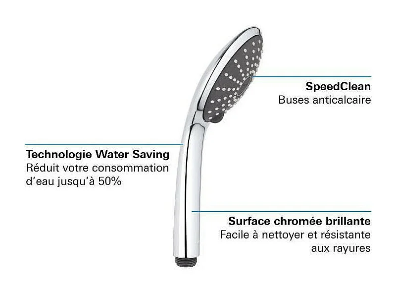 GROHE Quickfix Vitalio Joy 110 rociador de ducha de 2 chorros