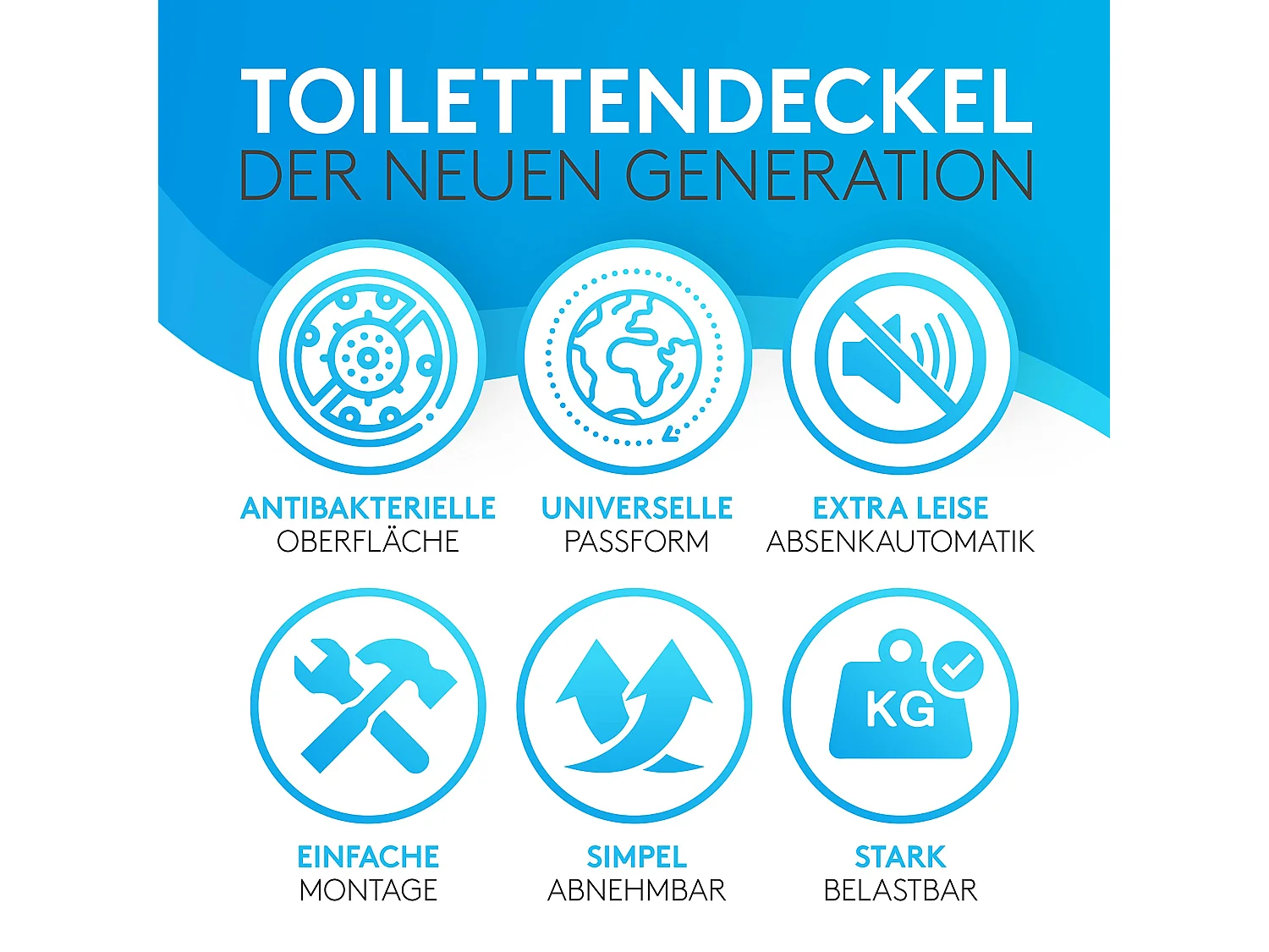 Comodo Toilettendeckel mit Absenkautomatik & Quick