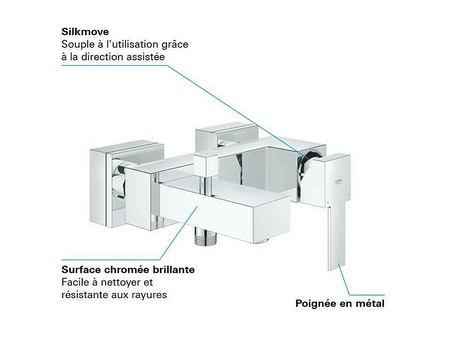 Mechanische bad- en douchekraan GROHE Quickfix Sail Cube