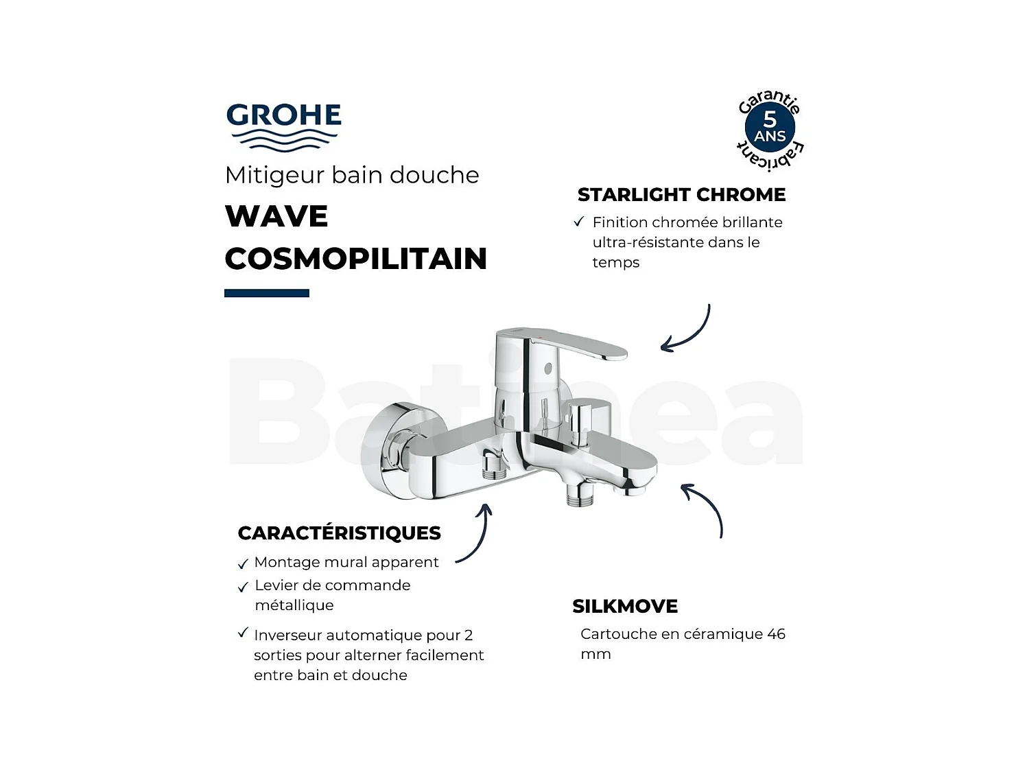 Badewannen- und Duschmischer GROHE Quickfix Wave Cosmopolitan