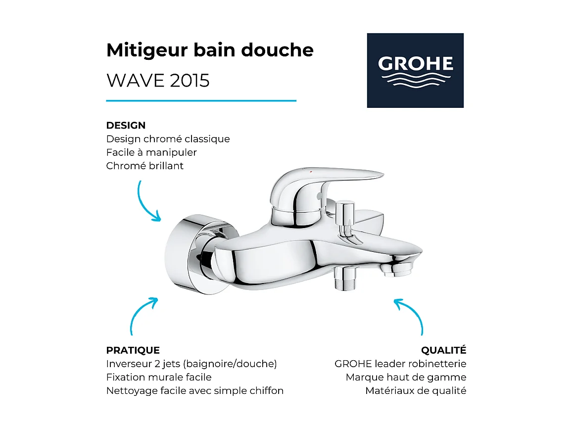 mitigeur bain douche mécanique GROHE Wave 2015