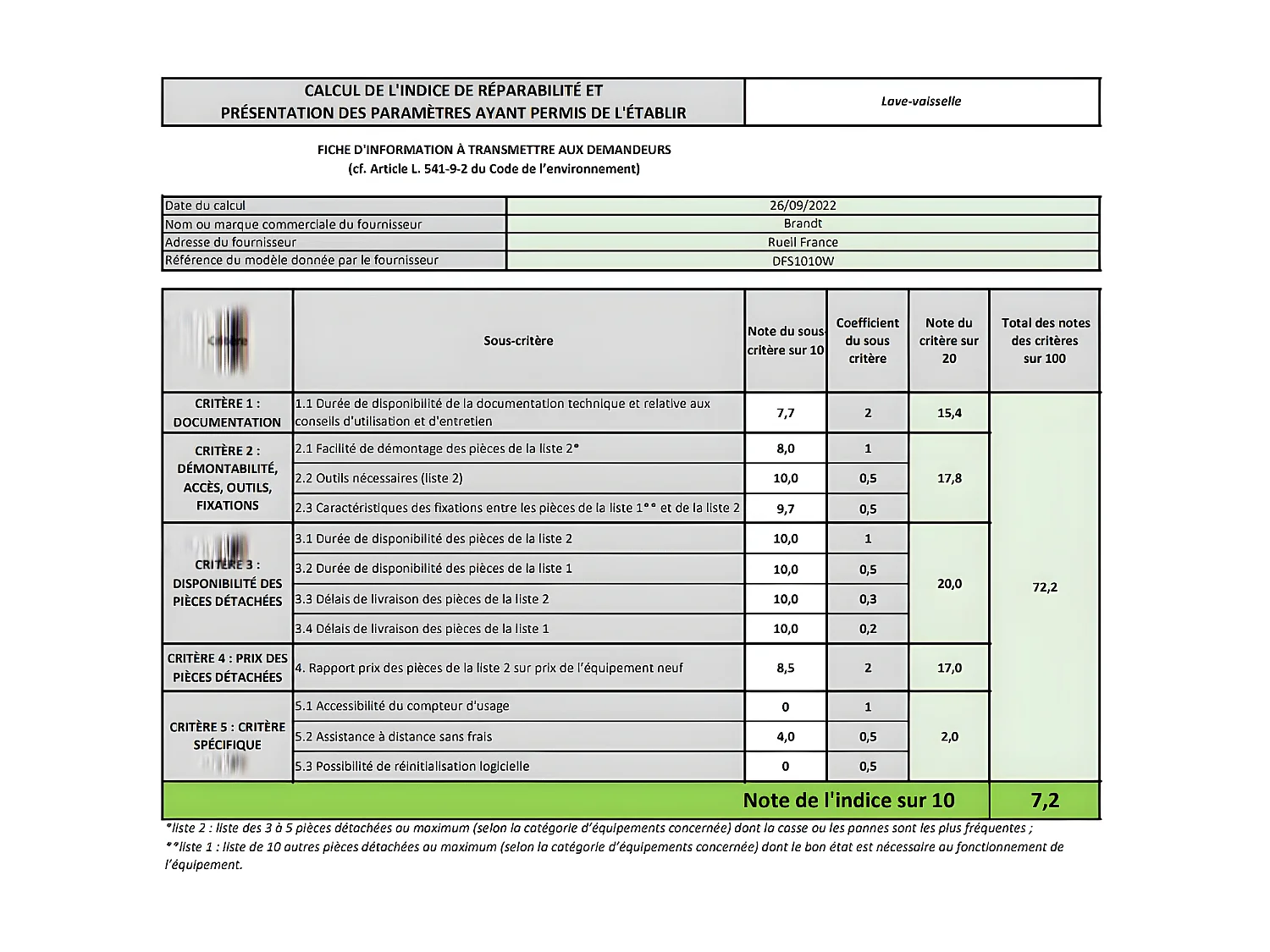 Lave-vaisselle pose libre BRANDT 10 Couverts 45cm A, BRADFS1010B