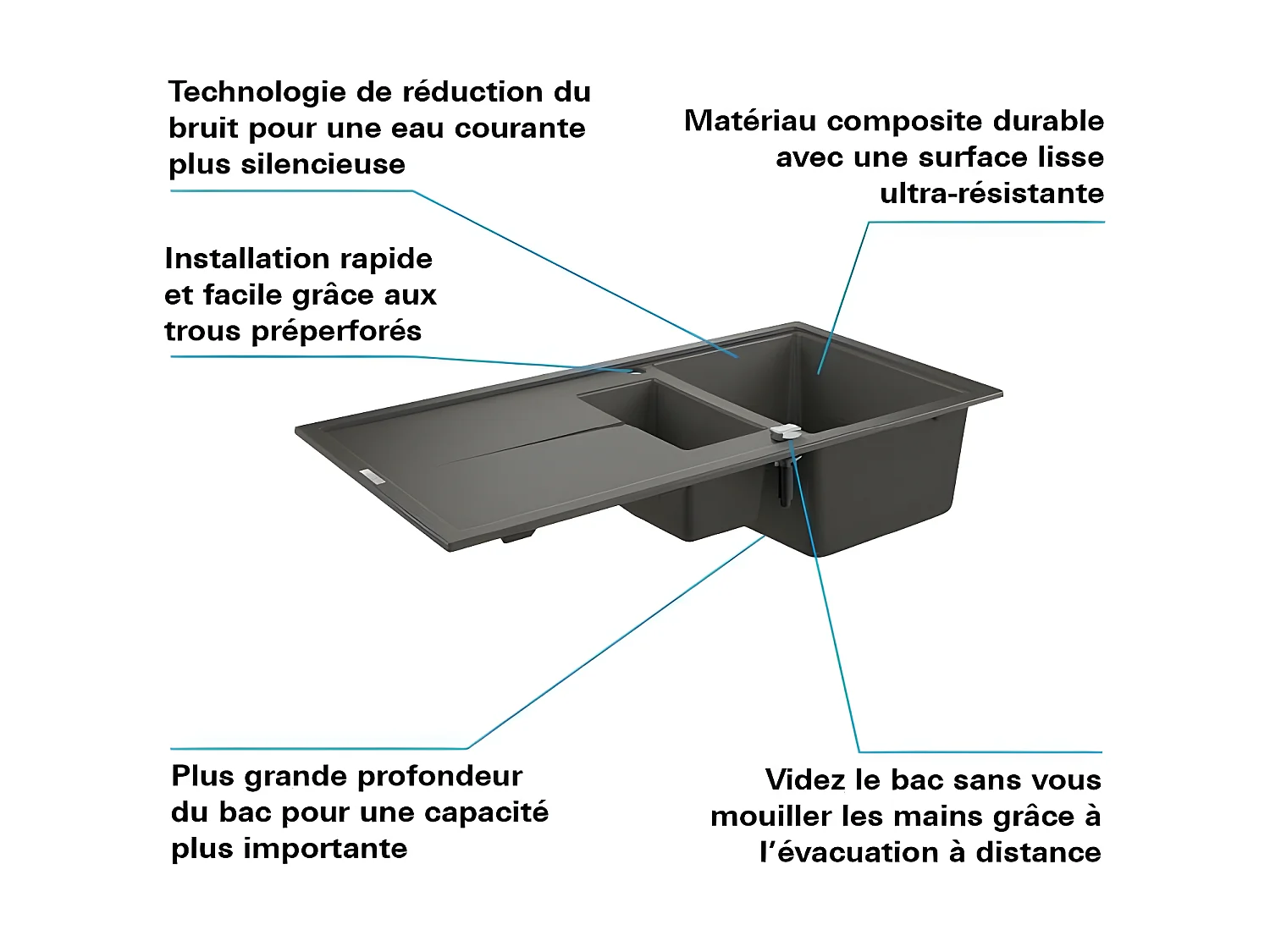 Evier composite - avec égouttoir -  - K400