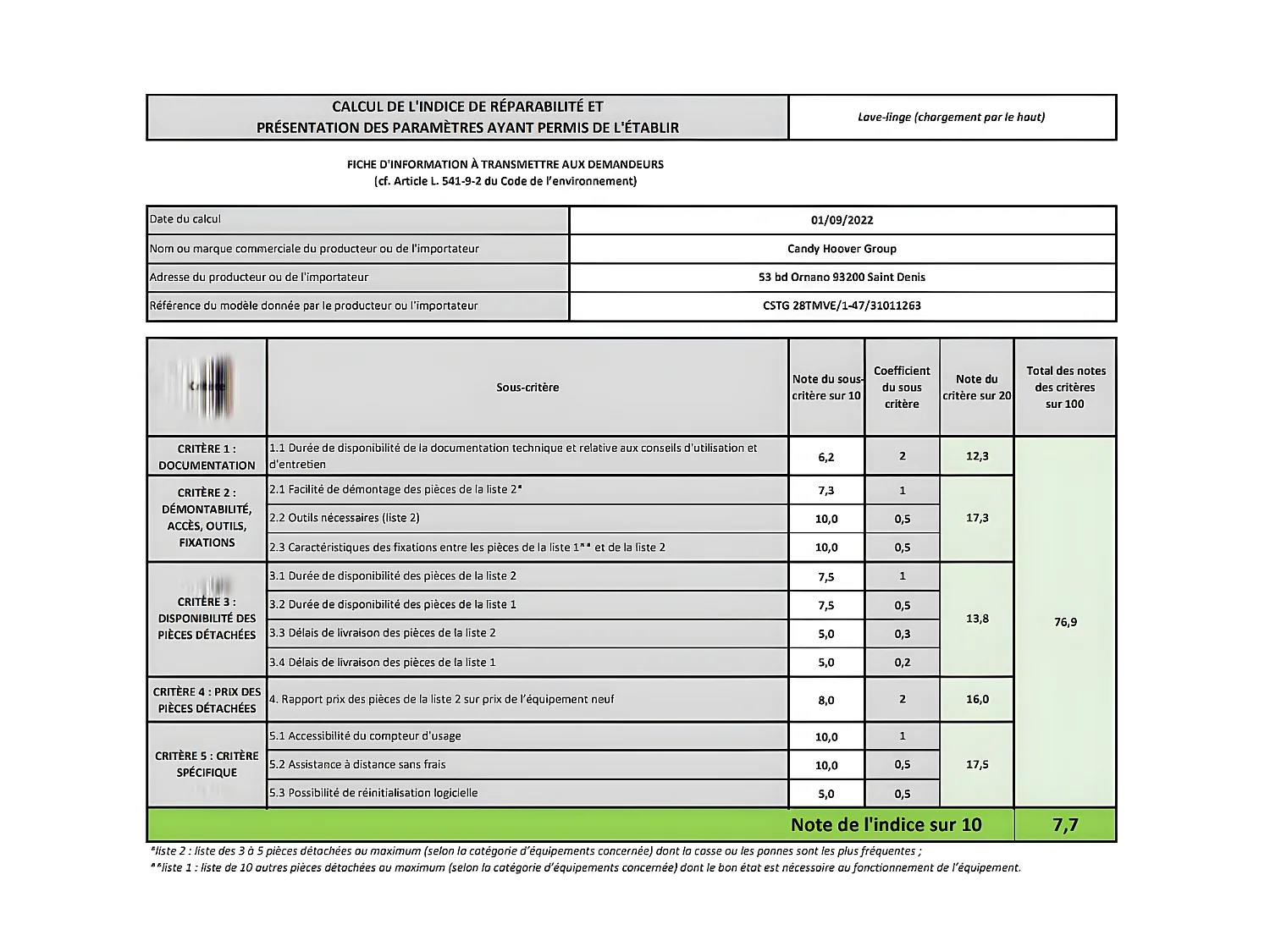 Lave-linge top 8kg 52L CANDY 1200tr/min 40cm B, CSTG28TMVE147