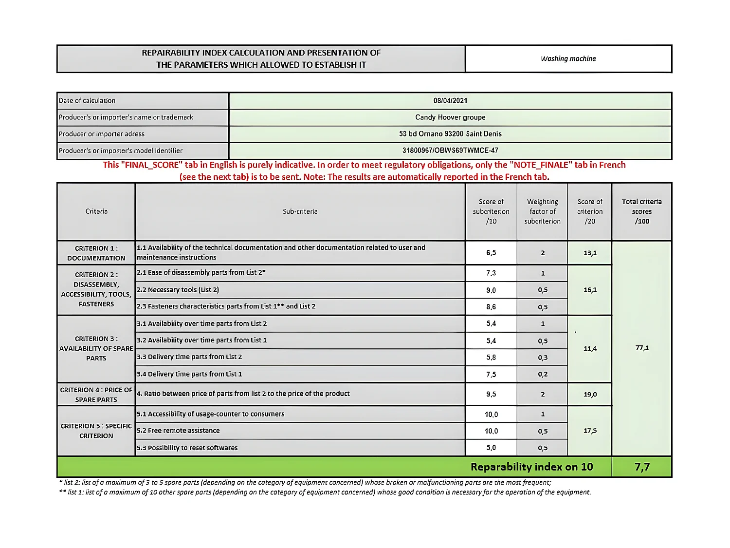 Rosieres Lave-linge intégrable 9kg 1600 tours/min - obws69twmce-47