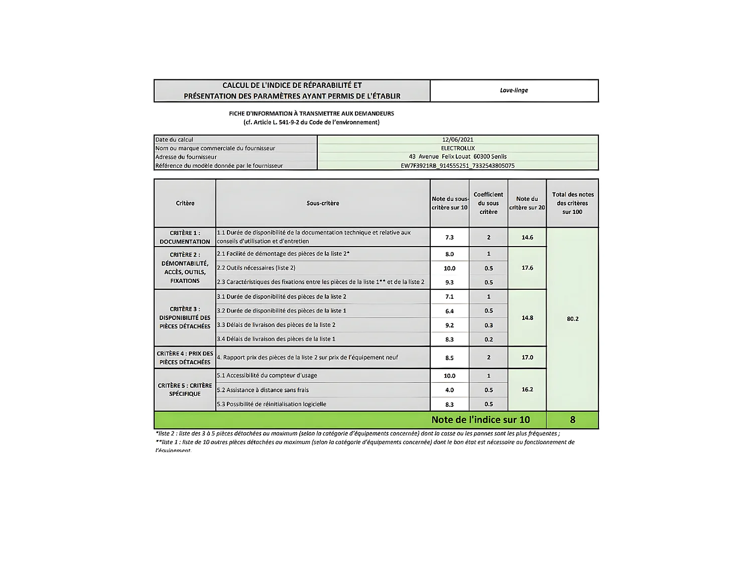 Electrolux Lave-linge hublot 9 kg 1400 tours/min - ew7f3921rb