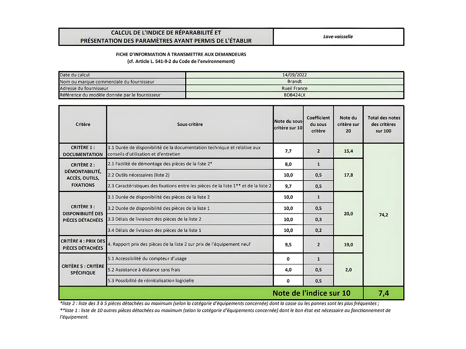 Lave-vaisselle encastrable BRANDT 14 Couverts 59.8cm D, BDB424LX