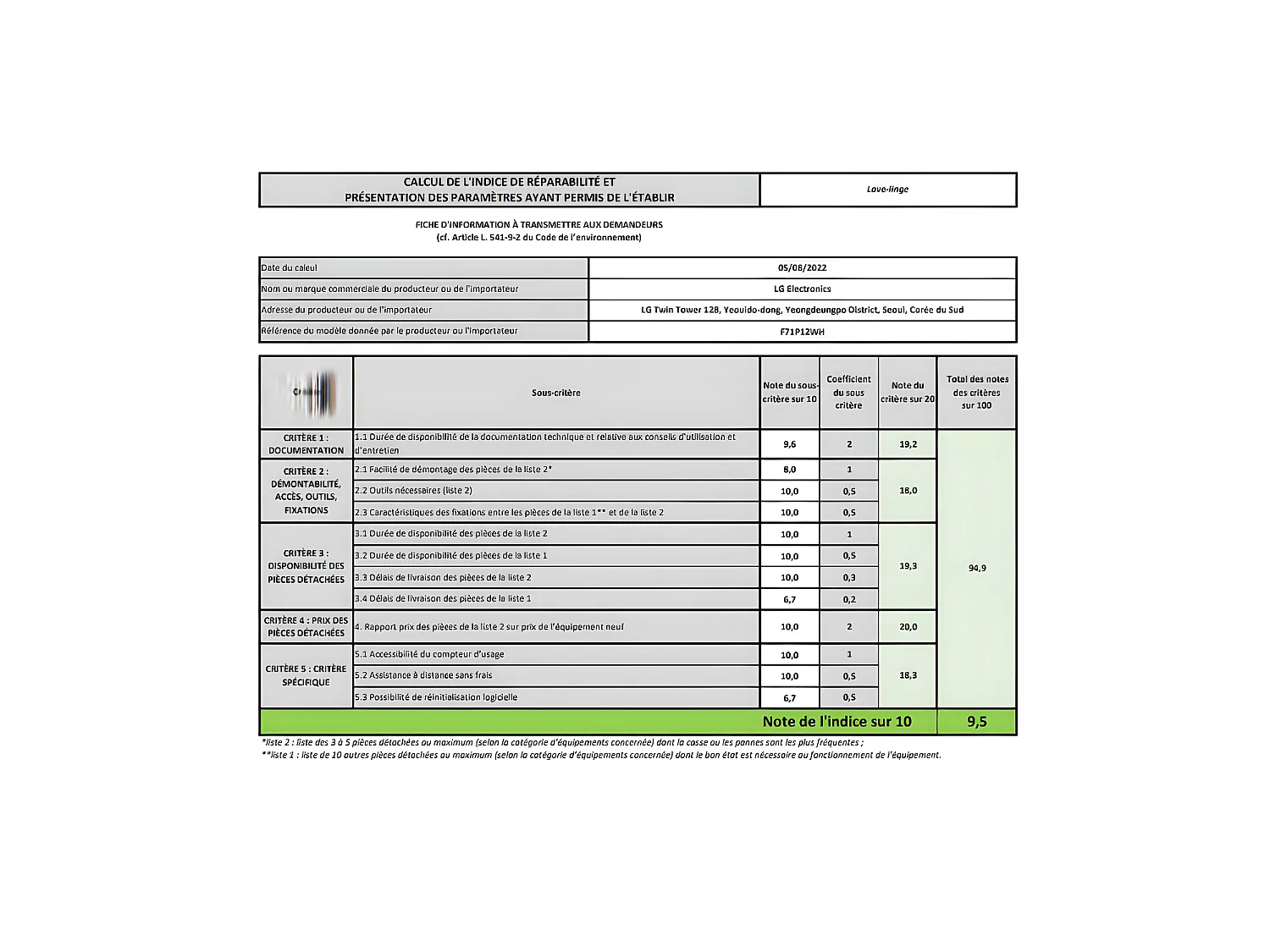 Lave-linge frontaux 17kg 127L LG 1100tr/min 70cm E, F71P12WH