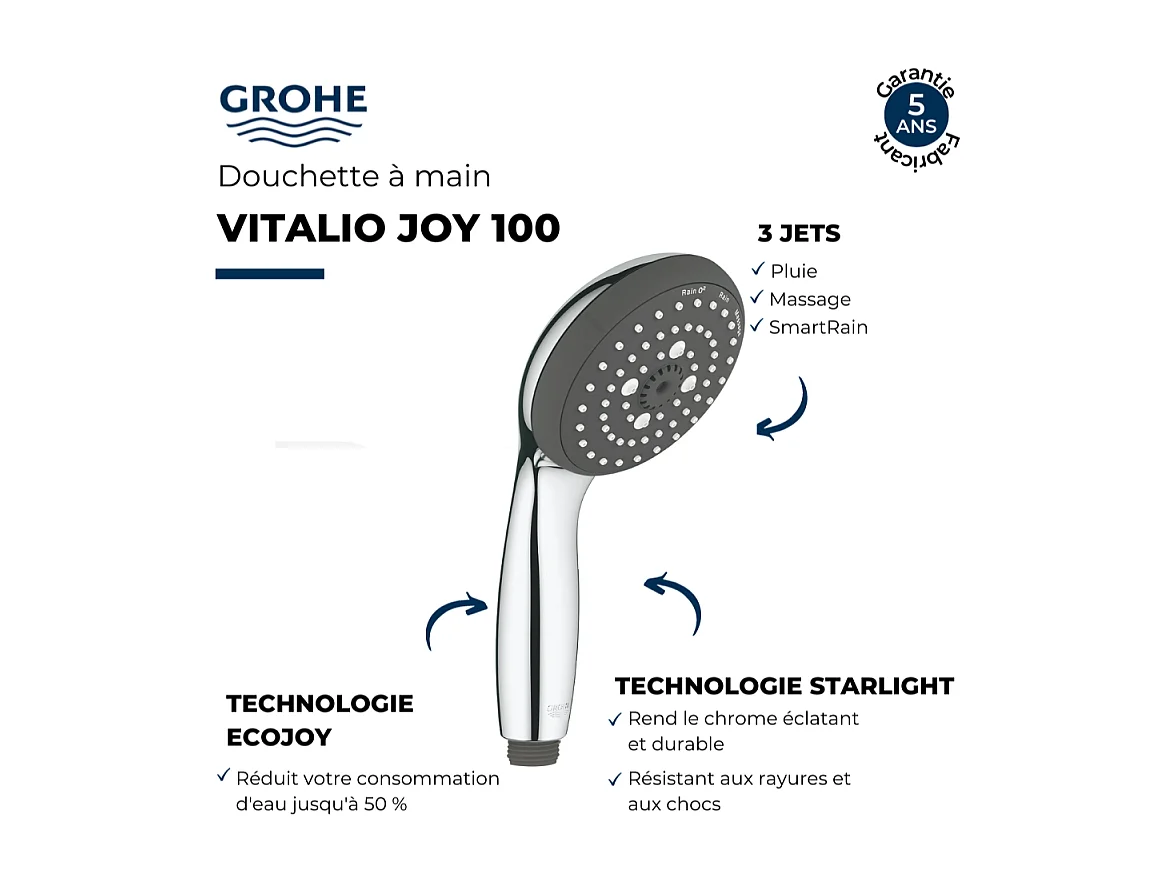 GROHE Quickfix Vitalio Start 100 rociador de ducha de 3 chorros