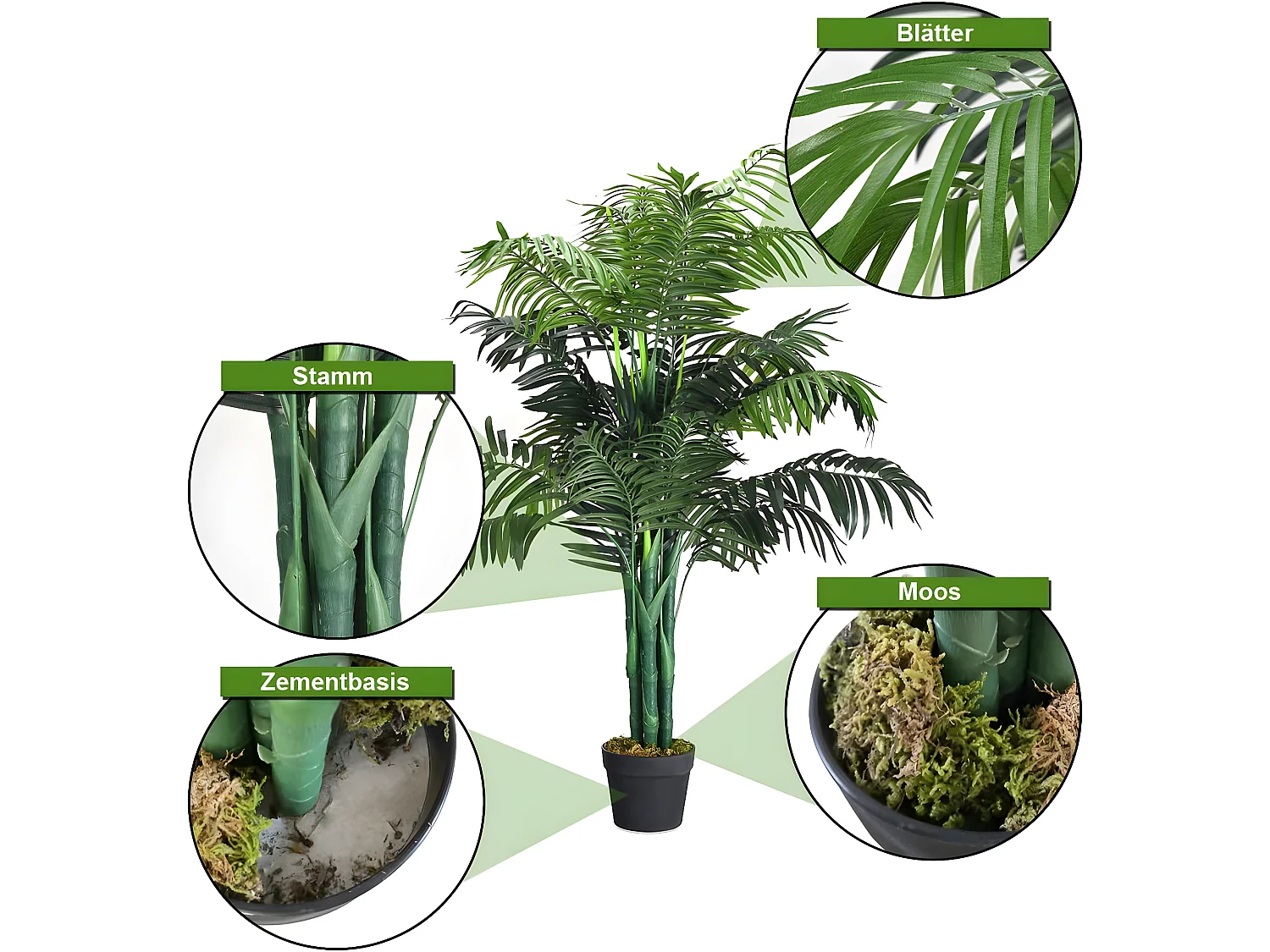 Zimmerpalme Palme Kunstpflanze