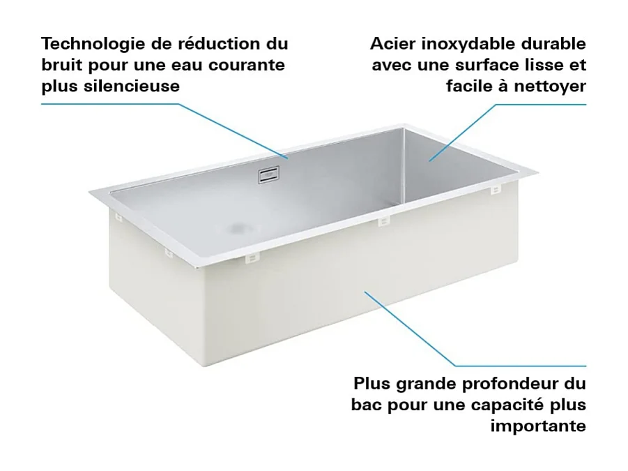 Evier à encastrer 1 bac GROHE K700 acier inoxydable Quickfix XXL