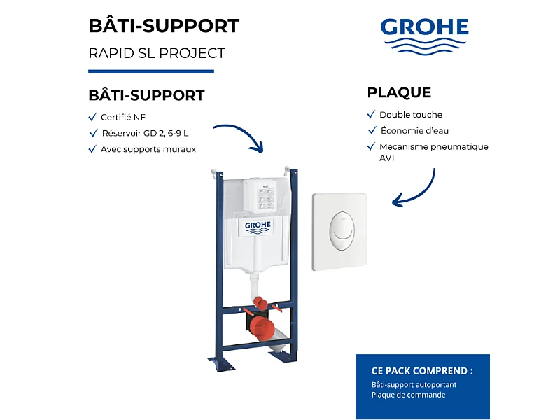 Bâti-support autoportant GROHE Rapid SL Project 1.13 M + Plaque commande GROHE Skate Air blanc alpin